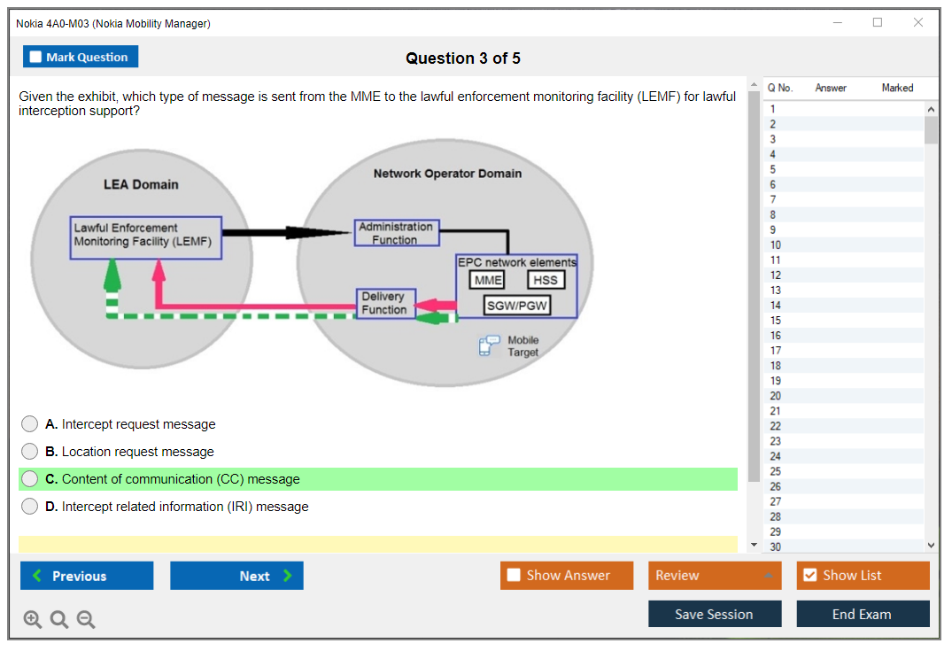 4A0-AI1 Training Solutions